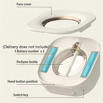 White Noise Sleep Sound Machine for Bedroom or Travel