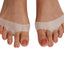 Foot Pad Cushions Gel Foot Cushion Metatarsal Pads Forefoot Pad(2Pairs)